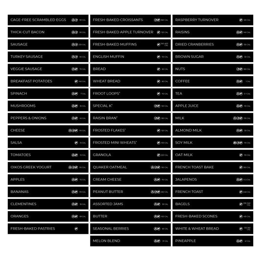 Food Inserts - Counter (Kit of 56)