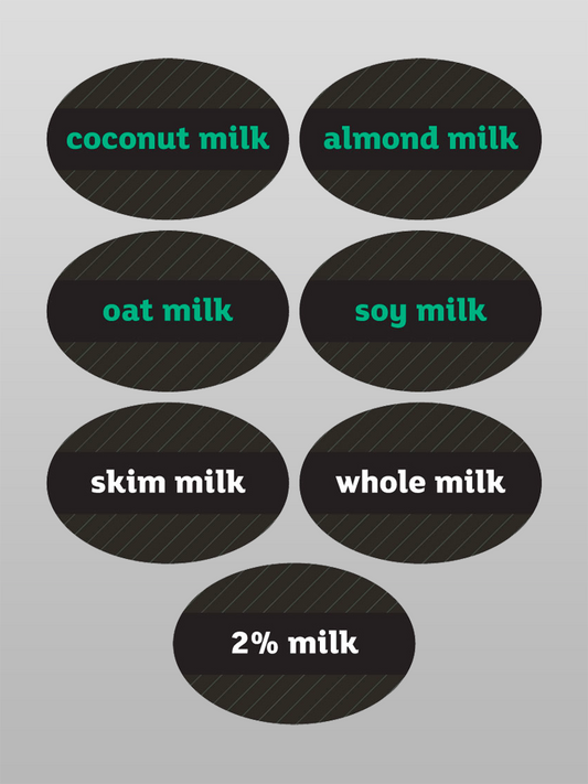 Milk Labels (Set of 7)